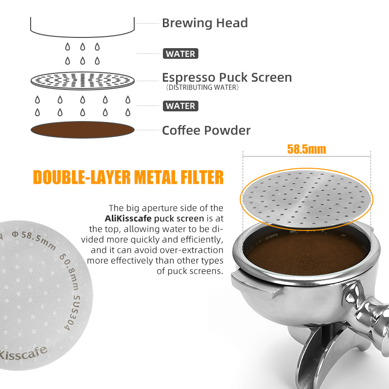 Alikisscafe Espresso Puck Scre – Coffee Equipment Espresso recenzja i cena