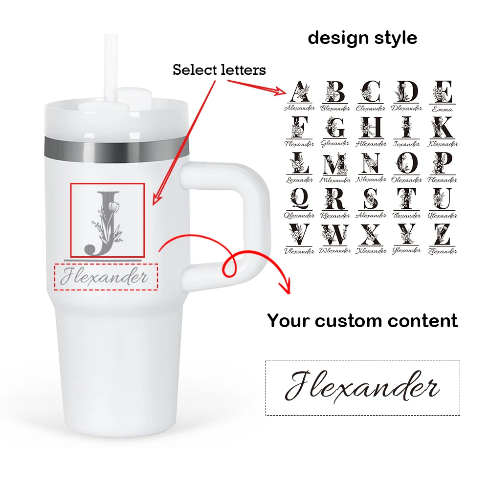 14oz Personalized of Name wate – Coffee Equipment Names recenzja i cena