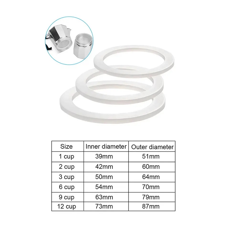 1PC Coffee Rubber Ring Bialett – Coffee Equipment Wholesale recenzja i cena